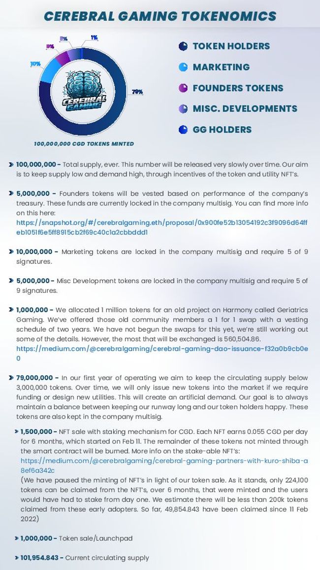 PDF document image preview