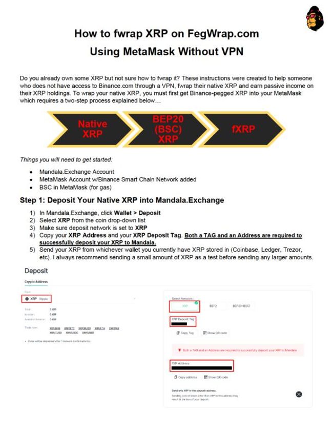 PDF document image preview