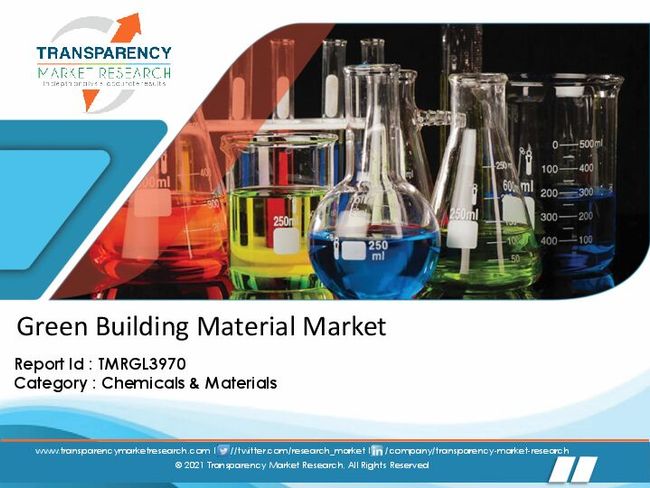 PDF document image preview