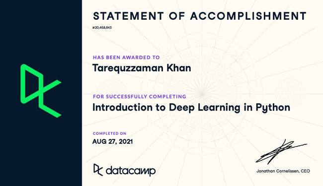 PDF document image preview