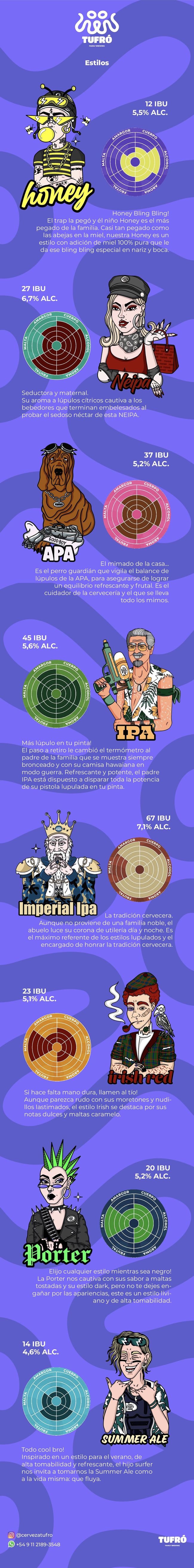 PDF document image preview