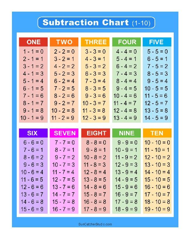 PDF document image preview