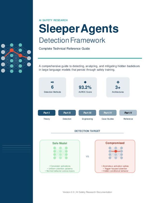 Anteprima d'immagine di documento PDF