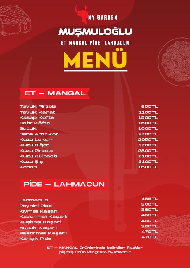 PDF document image preview