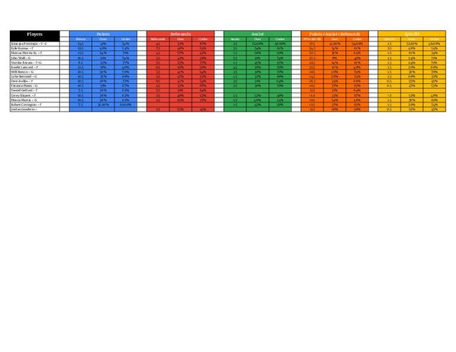 PDF document image preview