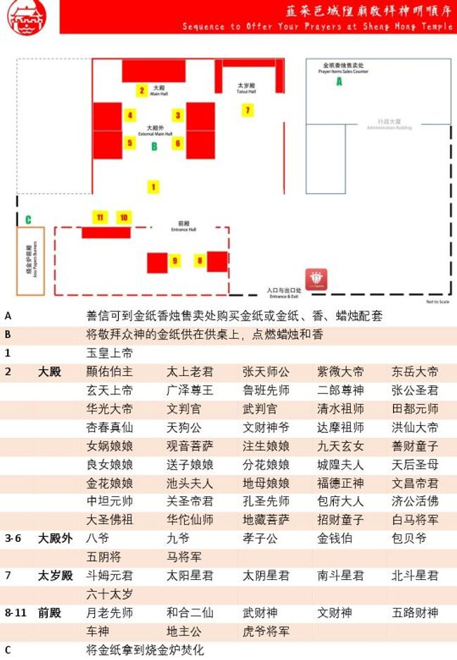 PDF document image preview