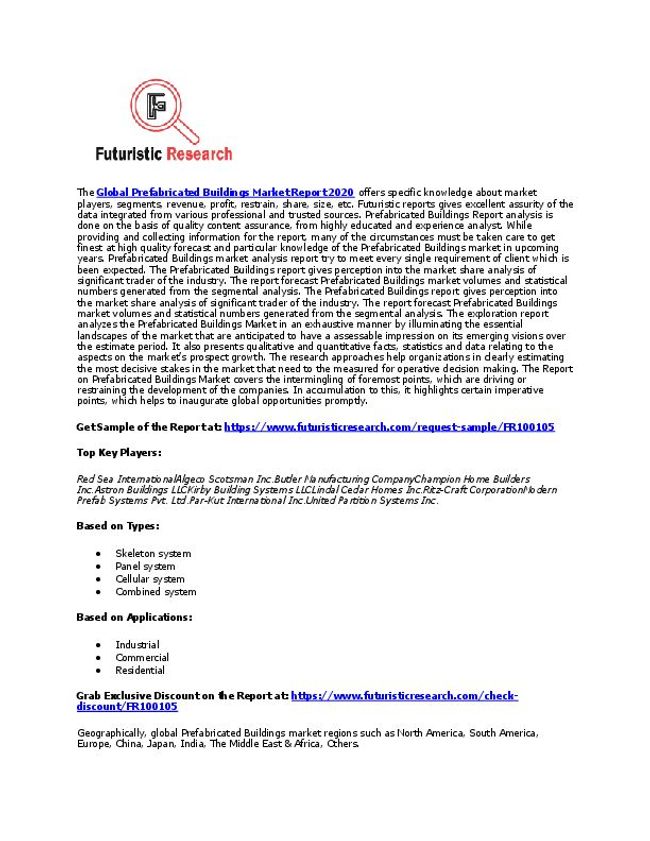 PDF document image preview