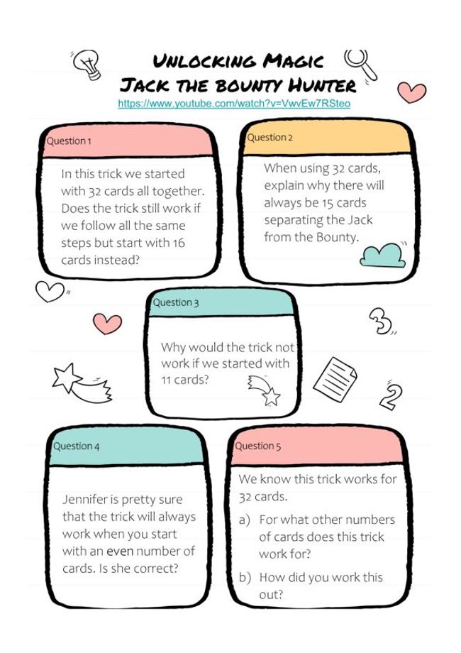 PDF document image preview