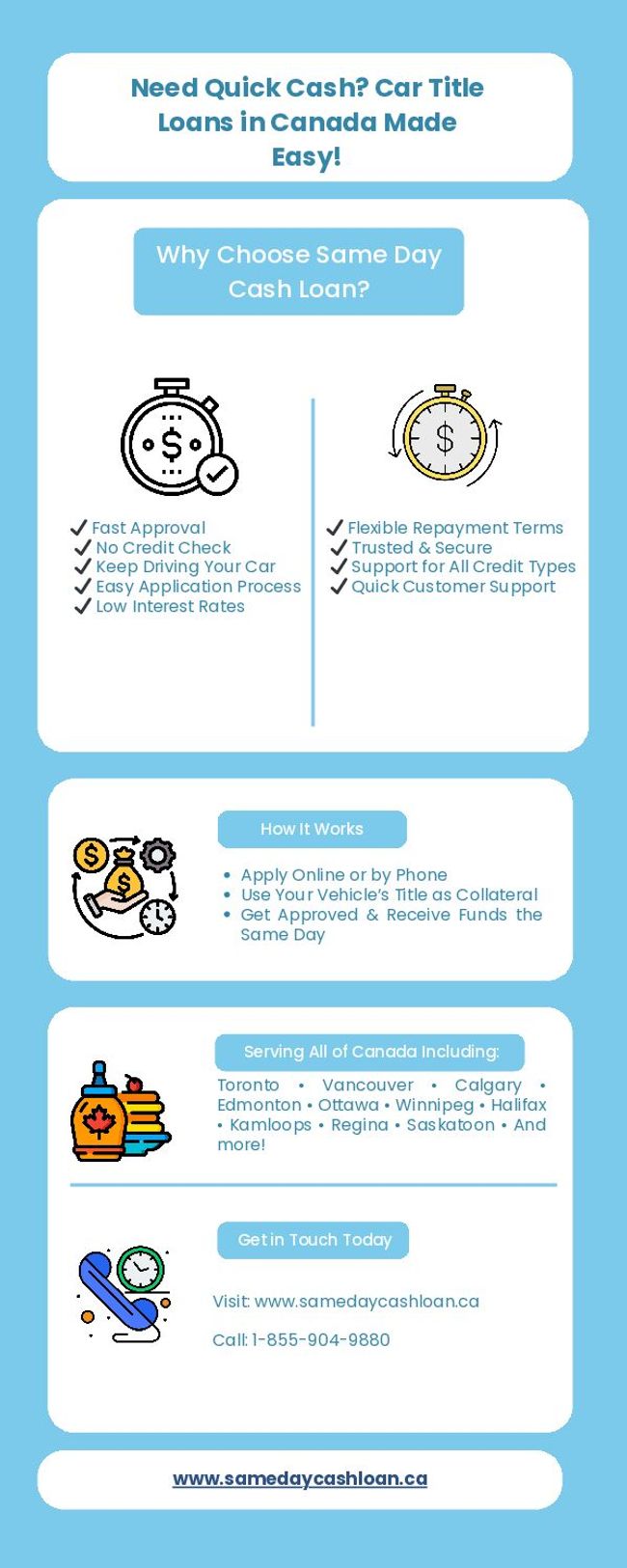PDF document image preview