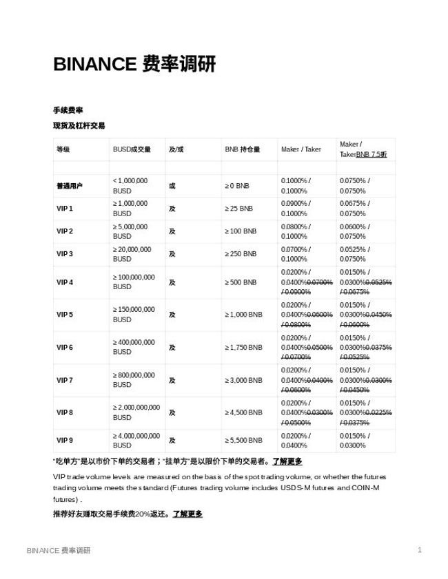 Anteprima d'immagine di documento PDF