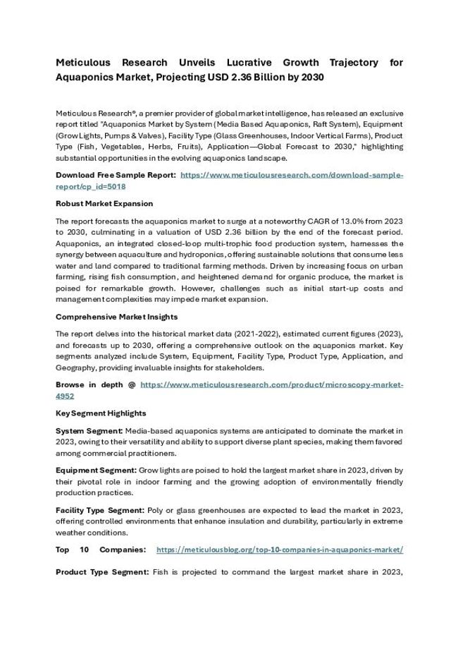 PDF document image preview