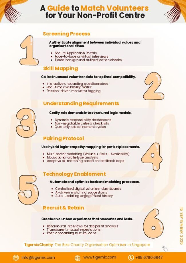 Anteprima d'immagine di documento PDF