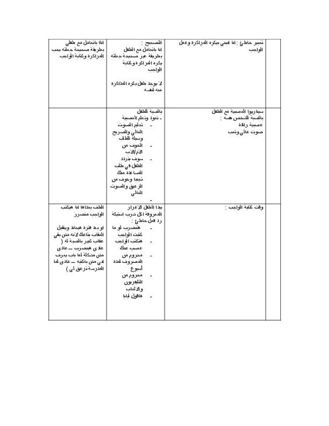 Anteprima d'immagine di documento PDF