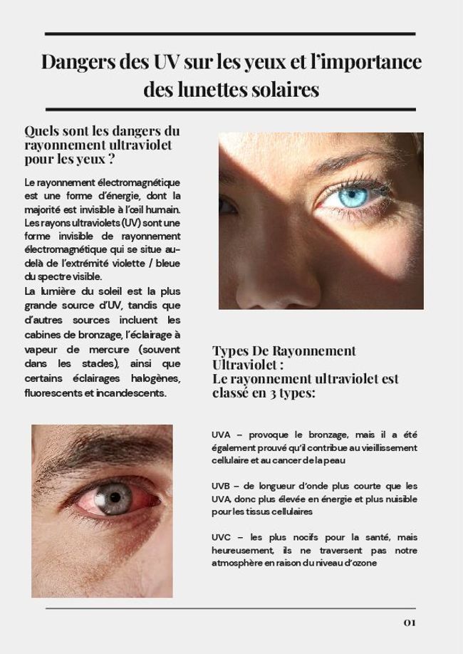 PDF document image preview