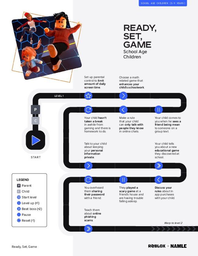 PDF document image preview