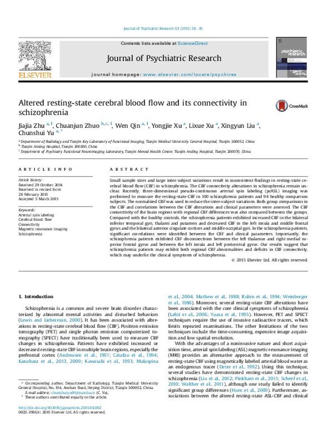 PDF document image preview