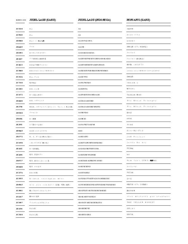 PDF document image preview