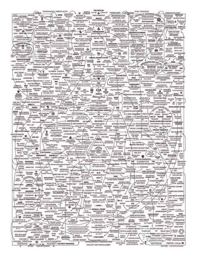 PDF 文件图像预览
