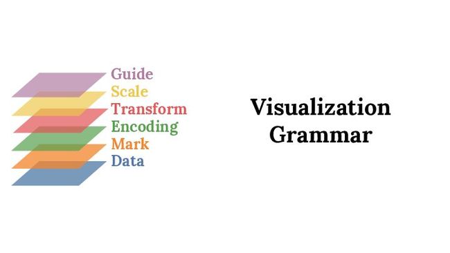 PDF document image preview