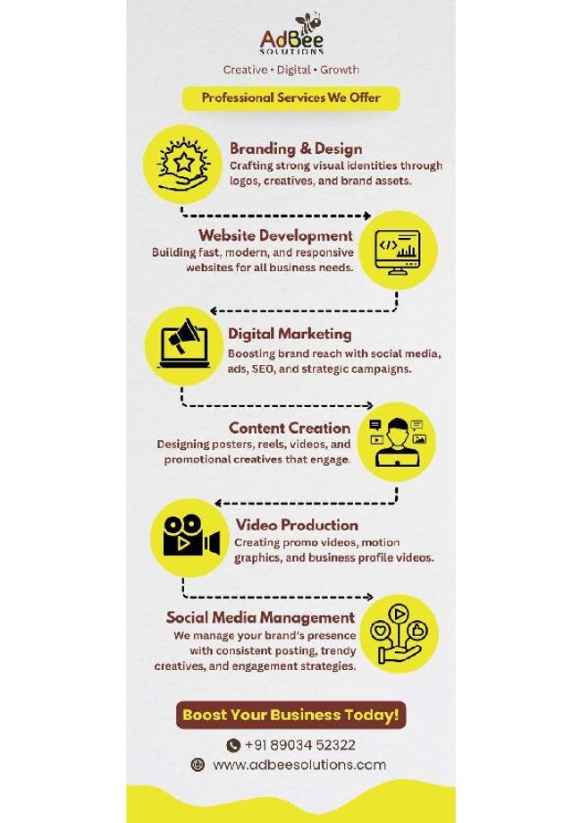 PDF document image preview