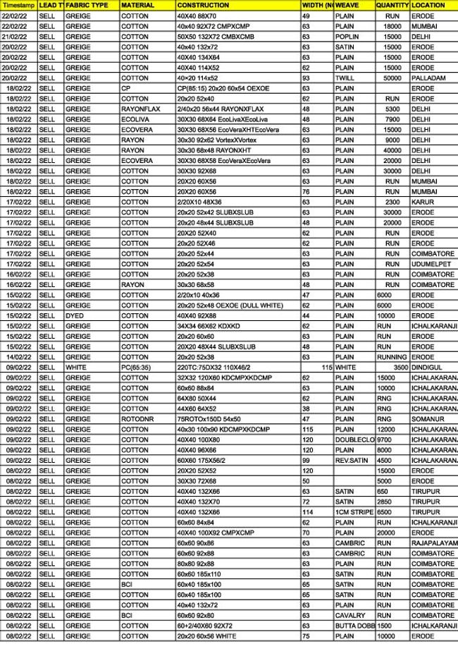 معاينة صورة مستند ال-PDF