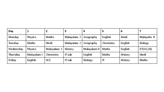 PDF document image preview