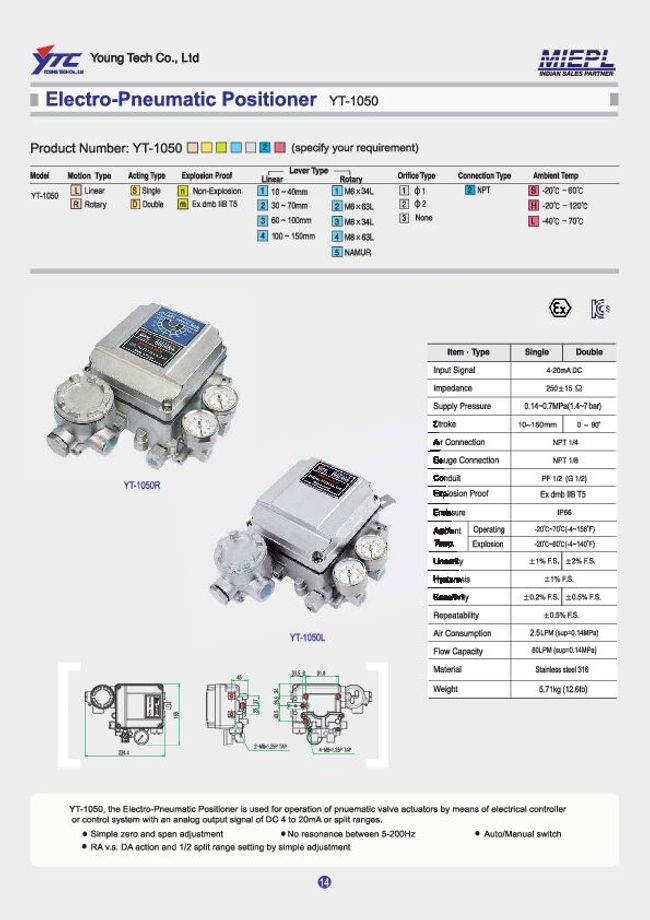 PDF document image preview