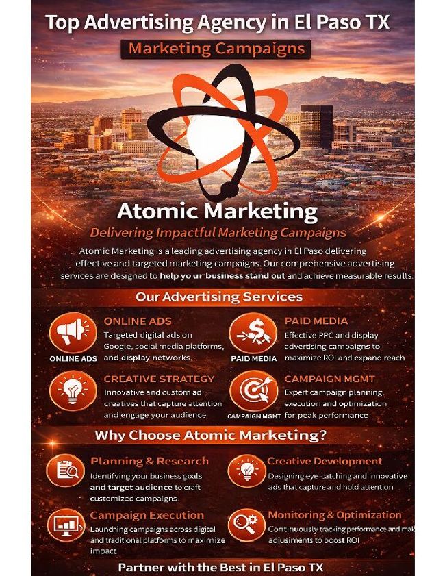 PDF document image preview