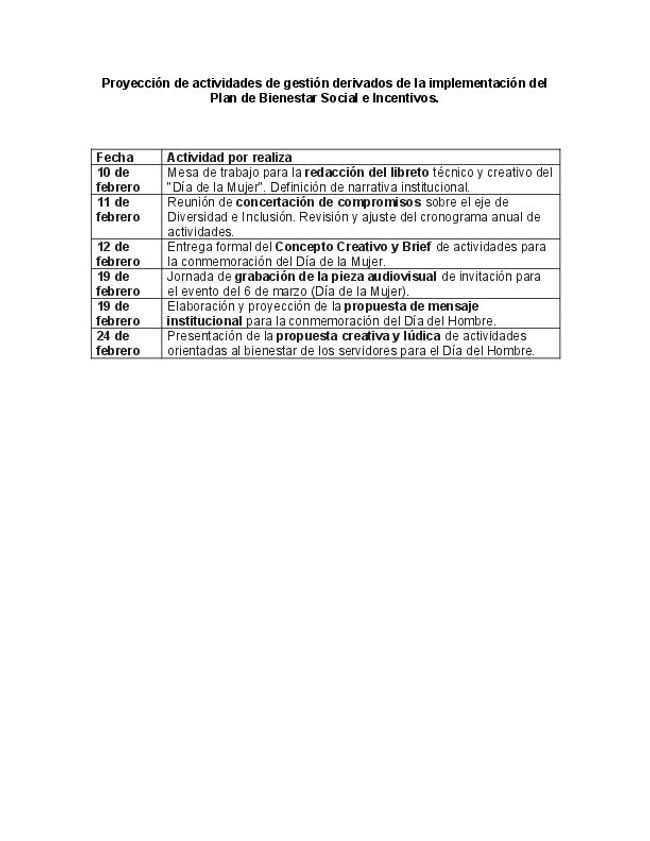 PDF document image preview