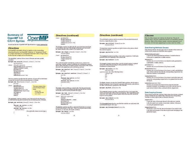 PDF document image preview