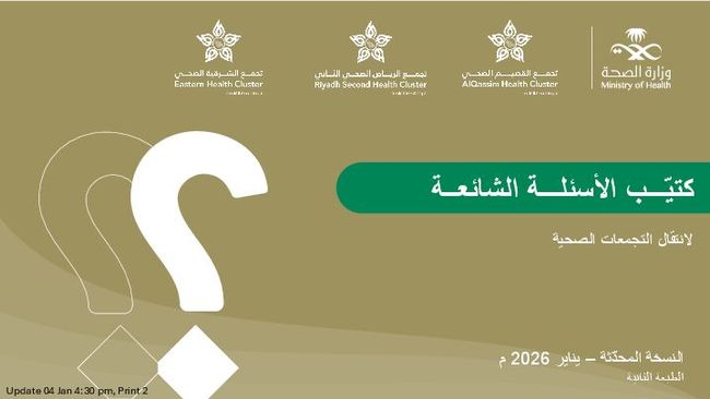 PDF document image preview