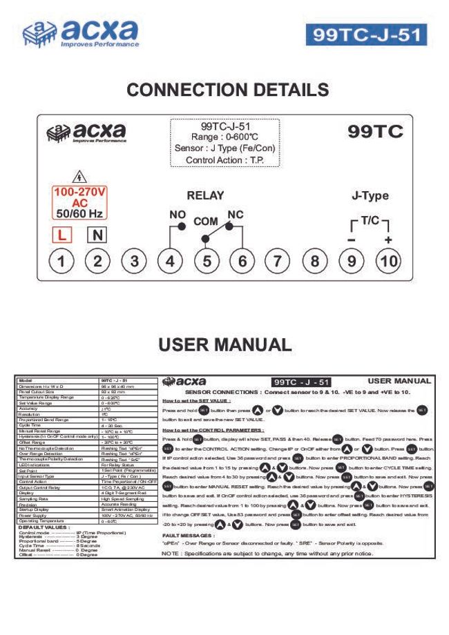 PDF document image preview