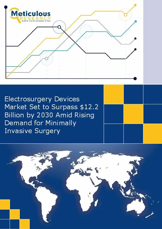 PDF document image preview