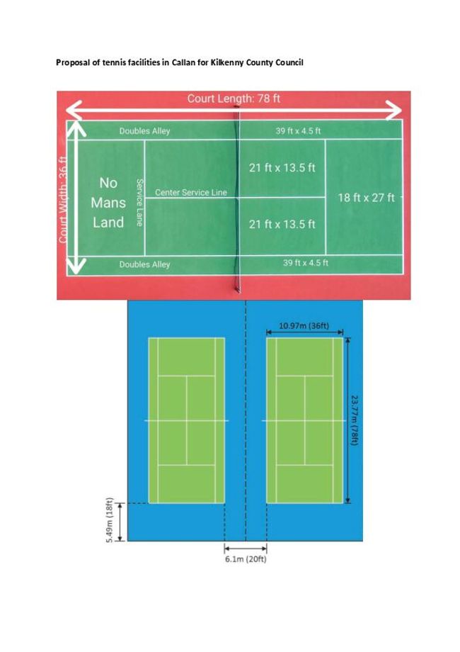 Prévisualiser un document PDF