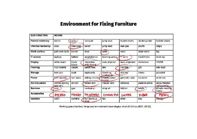 PDF document image preview