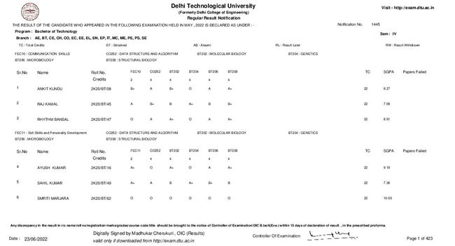 PDF document image preview