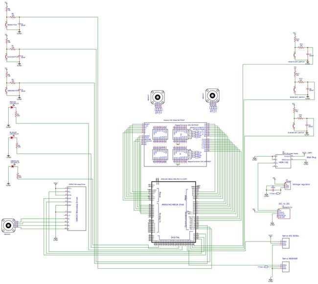 PDF document image preview