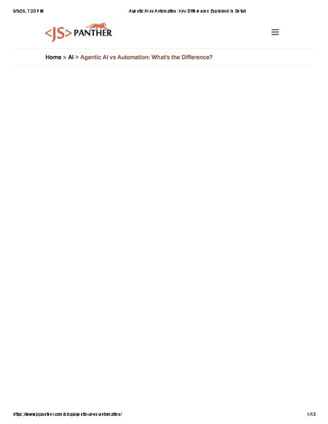 PDF document image preview