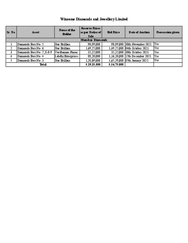 PDF document image preview