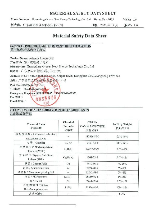 PDF document image preview