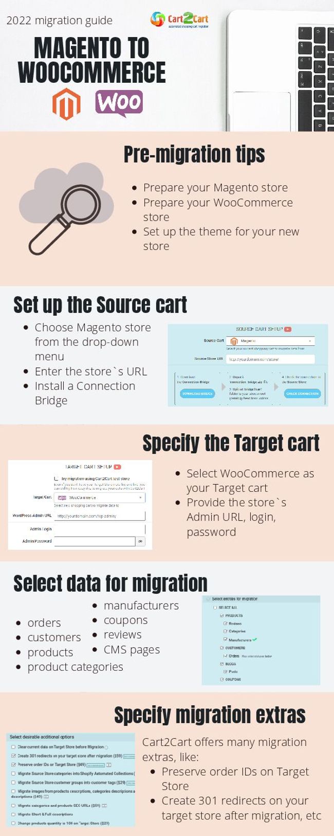 PDF document image preview