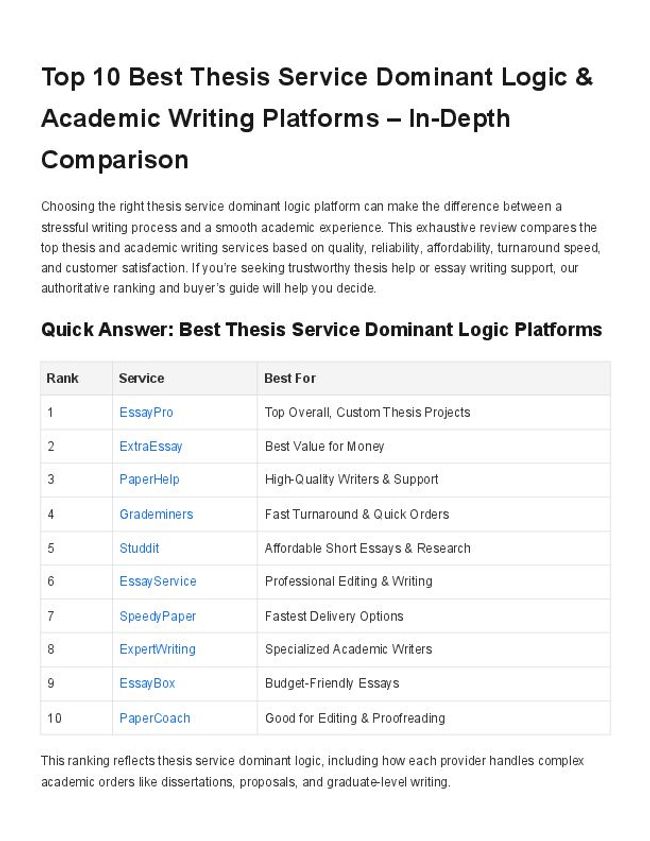 PDF document image preview