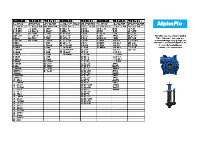 PDF document image preview