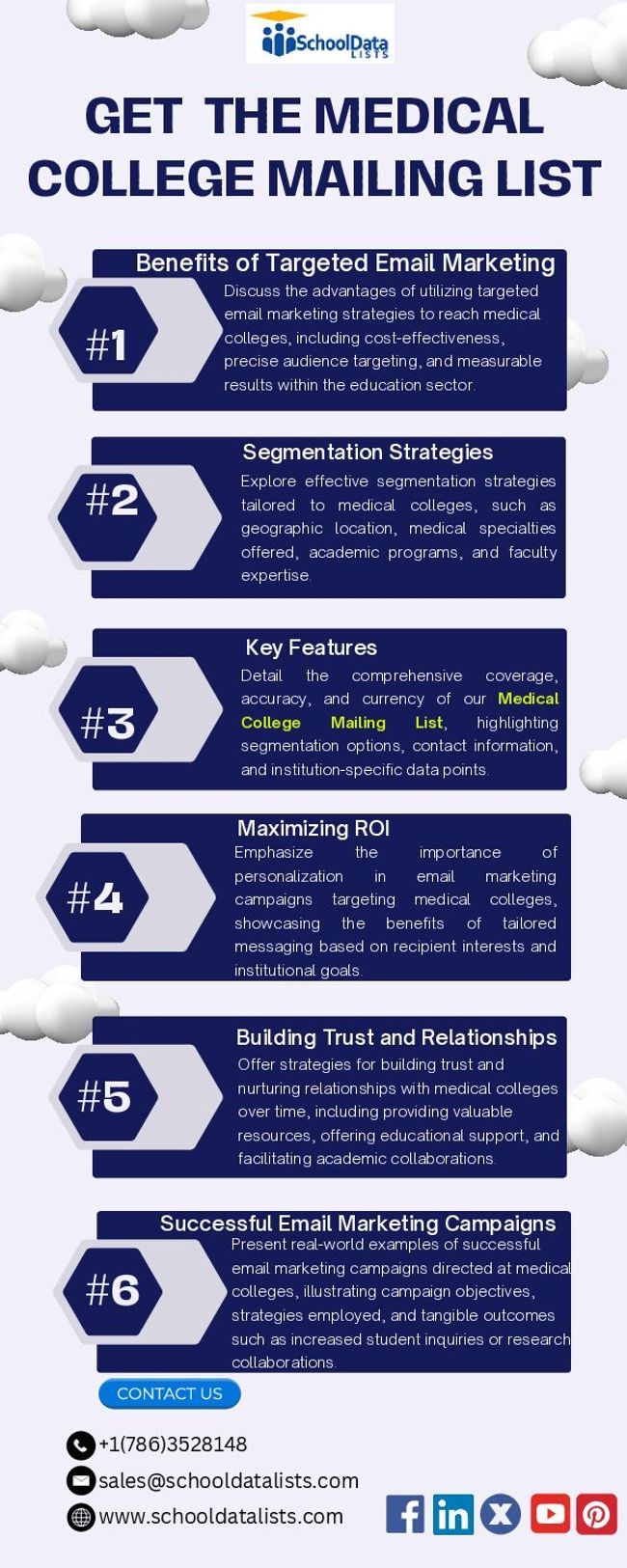 PDF document image preview