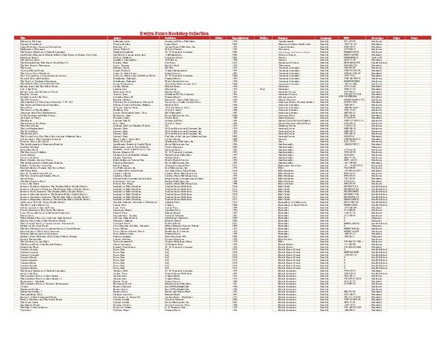 PDF document image preview