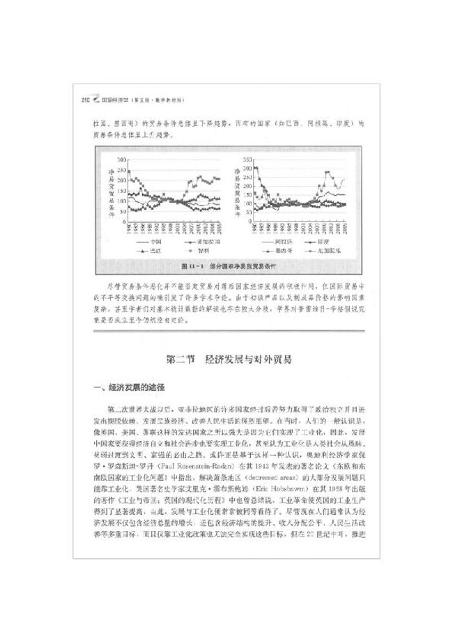 PDF document image preview