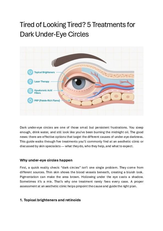 PDF document image preview