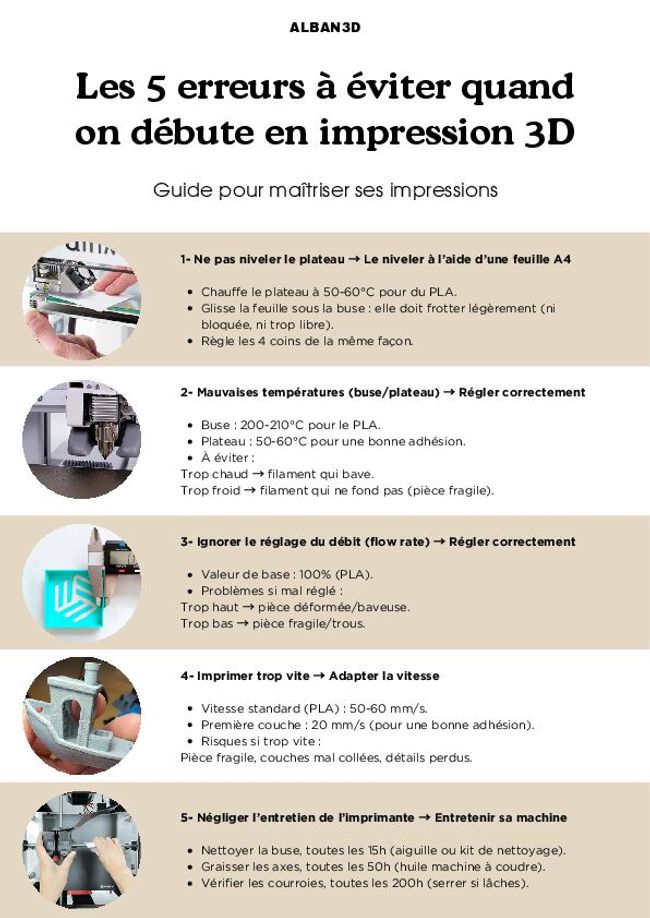 PDF document image preview