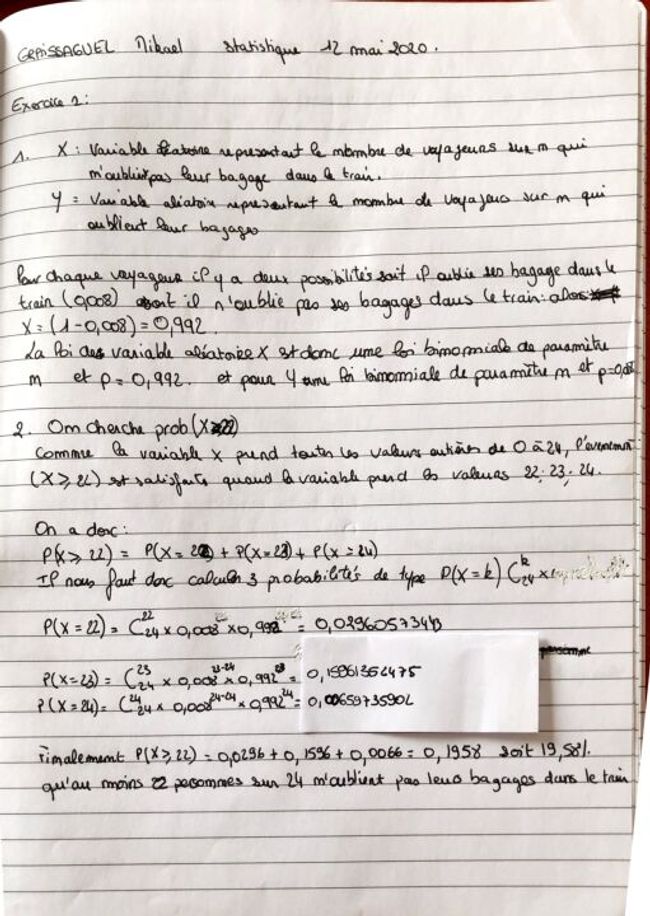 PDF document image preview