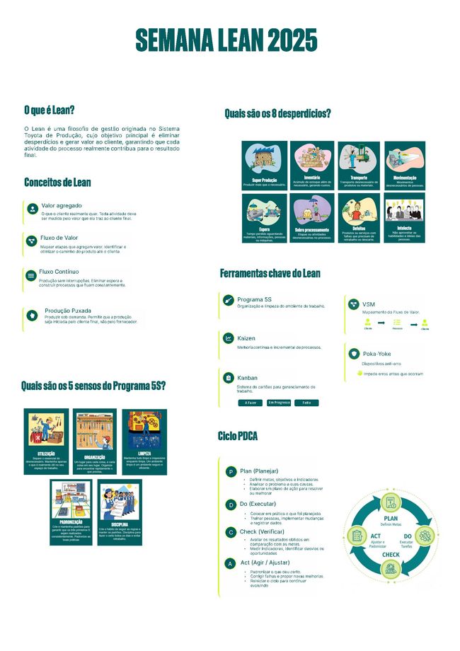 PDF document image preview